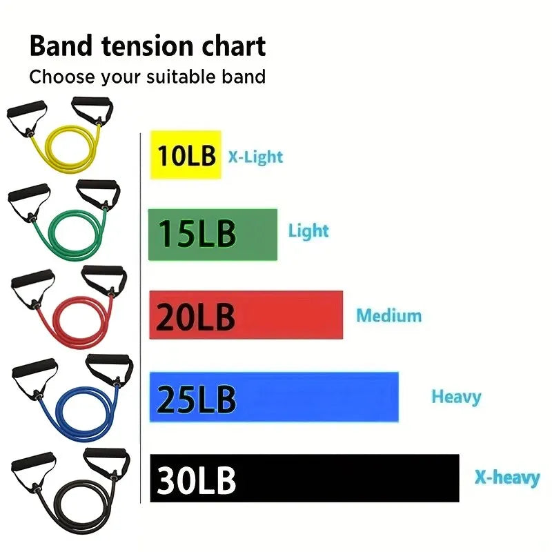 Booty Resistance Bands – Glutes & Leg Trainer