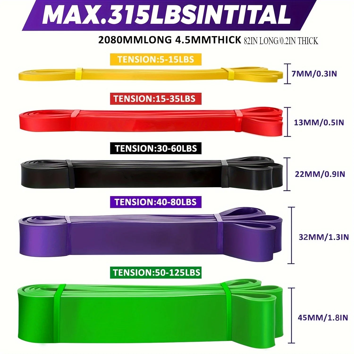 Premium Resistance Bands Set – Adjustable Strength Training for Home Gym